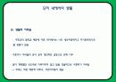 주택론 공동체주택 코하우징(Co - Housing) 특징 및 국외 성공사례 분석 14페이지