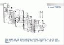 주택론 공동체주택 코하우징(Co - Housing) 특징 및 국외 성공사례 분석 32페이지