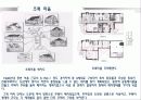 주택론 공동체주택 코하우징(Co - Housing) 특징 및 국외 성공사례 분석 34페이지
