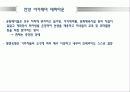 주택론 공동체주택 코하우징(Co - Housing) 특징 및 국외 성공사례 분석 36페이지