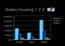 안도 다다오 (타다오/安藤忠雄 /Ando Tadao) 25페이지