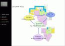 안도 다다오 (타다오/安藤忠雄 /Ando Tadao) 32페이지