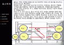 안도 다다오 (타다오/安藤忠雄 /Ando Tadao) 46페이지