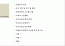 교육 · 문화 공간 - 미술관 2페이지