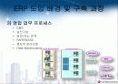 ERP 성공사례 - LG전자 22페이지