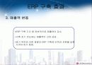 ERP 성공사례 - LG전자 28페이지