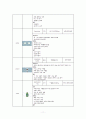 [성인간호학] COPD (만성폐쇄성폐질환) 12페이지