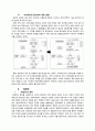 정보전 및 사이버전 발전 추세 2페이지