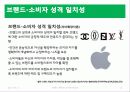 [소비자심리] 브랜드 애착과 브랜드 애착의 심리학적 사례 분석  12페이지