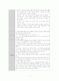 GI_bleeding 11페이지