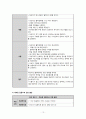 GI_bleeding 13페이지