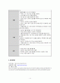 GI_bleeding 15페이지