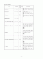 NSTEMI_CASE 8페이지
