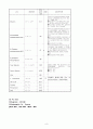 NSTEMI_CASE 9페이지