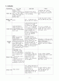NSTEMI_CASE 11페이지