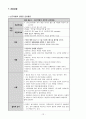 NSTEMI_CASE 13페이지