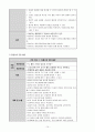 NSTEMI_CASE 14페이지