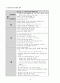 NSTEMI_CASE 16페이지