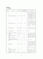 radius_fx_case 6페이지