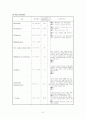radius_fx_case 8페이지