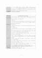 radius_fx_case 12페이지