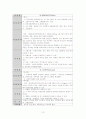 radius_fx_case 13페이지
