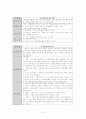radius_fx_case 14페이지