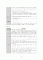 radius_fx_case 15페이지