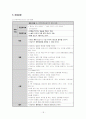 radius_fx_case 18페이지