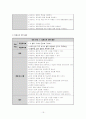 radius_fx_case 19페이지