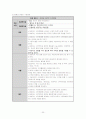 radius_fx_case 20페이지