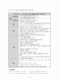 radius_fx_case 21페이지