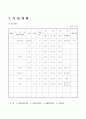 공장입주사업계획서(제조업 공장 설립 사업계획서) 9페이지