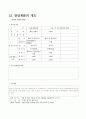 공장입주사업계획서(제조업 공장 설립 사업계획서) 15페이지