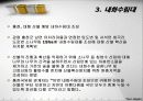 내화력이 강한수종과 약한수종 ppt 15페이지