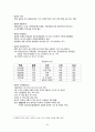 한국사 24페이지