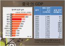 중국의 무역 5페이지