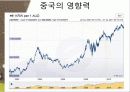 중국의 무역 7페이지