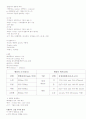 우주와지구 9페이지