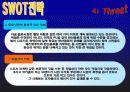 코카콜라 마케팅전략분석 / 서론 및 선정동기/기업소개 - 탄생배경/연혁/제조과정 - /해외진출현황/펩시와의 비교분석, 시장현황분석, 코카콜라의 스포츠, 컬러마케팅/STP/4P/SWOT 51페이지