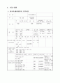 기술사업계획서(기술력을 통한 벤처,R&D,자금지원 등) 2페이지