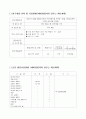 기술사업계획서(기술력을 통한 벤처,R&D,자금지원 등) 7페이지