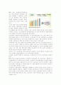 누리과정에서의 건강교육부분을 찾아 읽고 요약하되 2007 개정 유치원교육과정과의 차이점을 비교. 3페이지