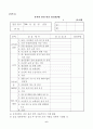 유치원 안전 점검 관리 체크리스트 점검표 6페이지