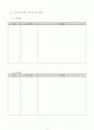 [사업계획서] Best 사업계획서 작성방법 및 양식 5페이지