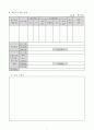 [사업계획서] Best 사업계획서 작성방법 및 양식 7페이지