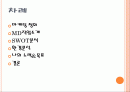 MD 직업소개 및 특징과 나 자신의 마케팅 성공전략과 SWOT 분석 2페이지