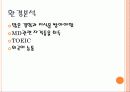 MD 직업소개 및 특징과 나 자신의 마케팅 성공전략과 SWOT 분석 6페이지