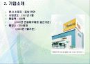 원할머니 보쌈 마케팅, 성공사례, 마케팅전략, 성공전략, 경영전략분석, 경영전략 및 마케팅 전략 분석과 성공요인 총체적 조사분석 4페이지