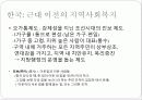 지역사회복지의 역사 8페이지